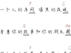 《孤芳自賞》吉他譜_C調(diào)簡(jiǎn)單彈唱譜_和弦譜