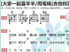 <b>《大家一起喜羊羊》吉他譜 C調(diào)高清簡譜</b>