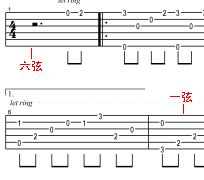 吉他譜怎么看？吉他六線(xiàn)譜學(xué)習(xí)入門(mén)