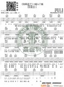 《別再鬧了》 C調(diào)入門版 編配 猴哥吉他教學(xué)