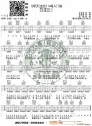 《明天過后》 C調(diào)入門版 編配 猴哥吉他教學(xué)