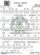 《知否知否》 C調(diào)精華版 郁可唯 編配