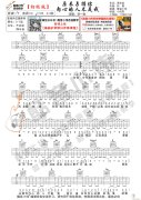 《原來(lái)占據(jù)你內(nèi)心的人不是我》 C調(diào)初級(jí)版 吉他