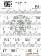 汪峰《存在》 D調(diào)入門版 編配 猴哥吉他教學