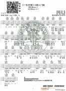 《一生所愛(ài)》 吉他彈唱教學(xué)G調(diào)入門(mén)版 猴哥吉他