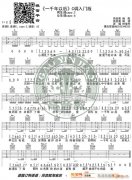 林俊杰《一千年以后》 C調(diào)入門版 編配 猴哥吉他