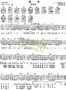 情書(張學(xué)友)