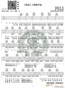 《假裝》 C調(diào)精華版 陳雪凝 高音教編配