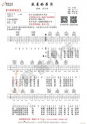 《盛夏的果實(shí)》 C調(diào)簡(jiǎn)單版（ 吉他教學(xué)）
