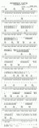 明天我要嫁給你（心動吉他制譜版）