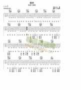 模樣 免費(fèi)彈唱吉他譜_六線譜