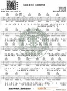 《這就是命》 G調(diào)精華版 黃渤 高音教編配