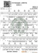 《有可能的夜晚》 G調(diào)精華版 曾軼可 高音教編配