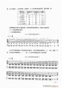 吉他彈唱初級樂理與技法21-40