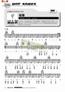 倔強(qiáng)-彈唱 吉他類(lèi) 流行