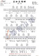《貝加爾湖畔》酷音小偉吉他教學(xué)