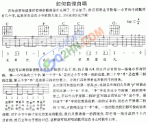 吉他自彈自唱練習(xí)