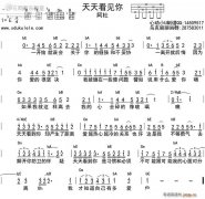 天天看到你-阿杜（帶尤克里里和弦 ）